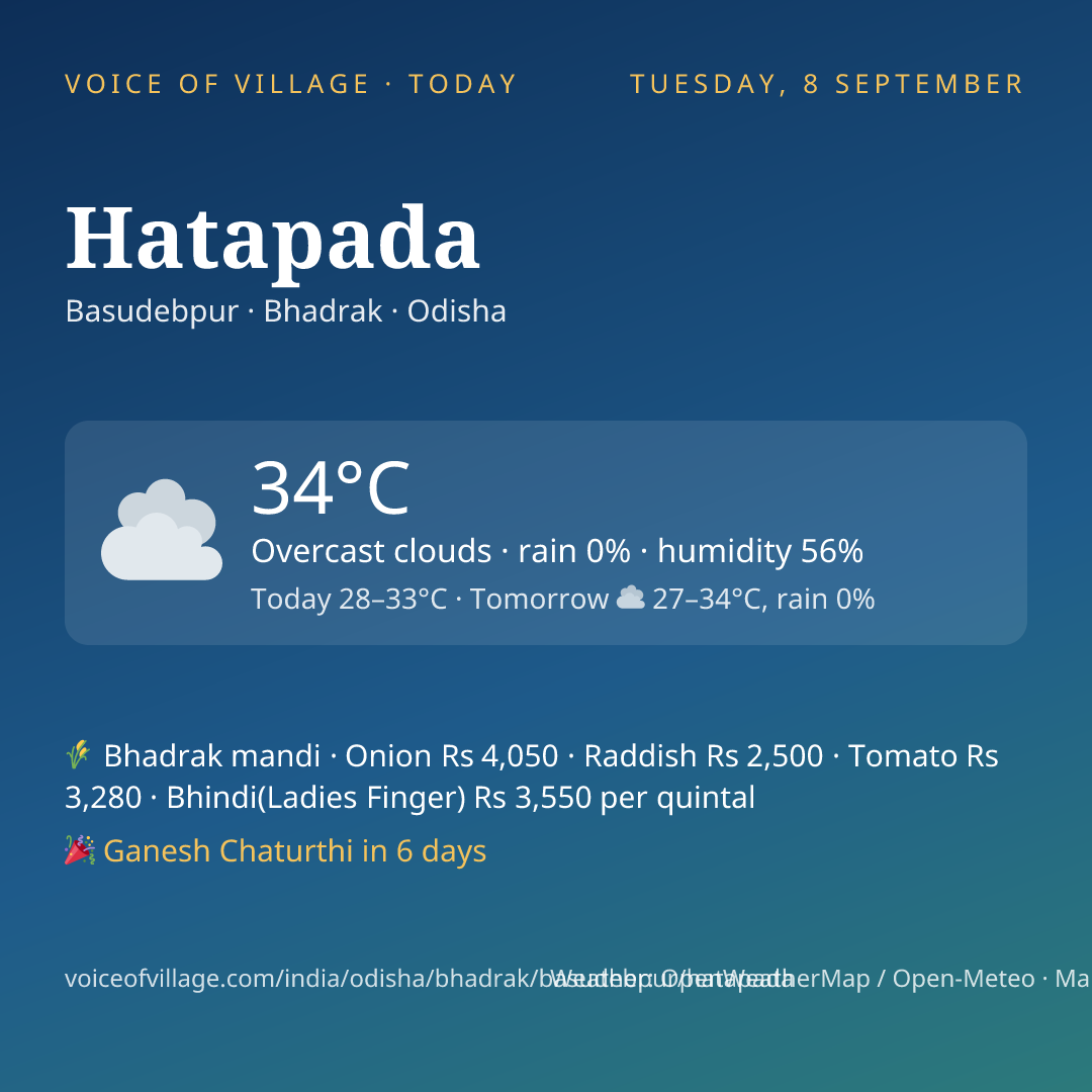 Hatapada today