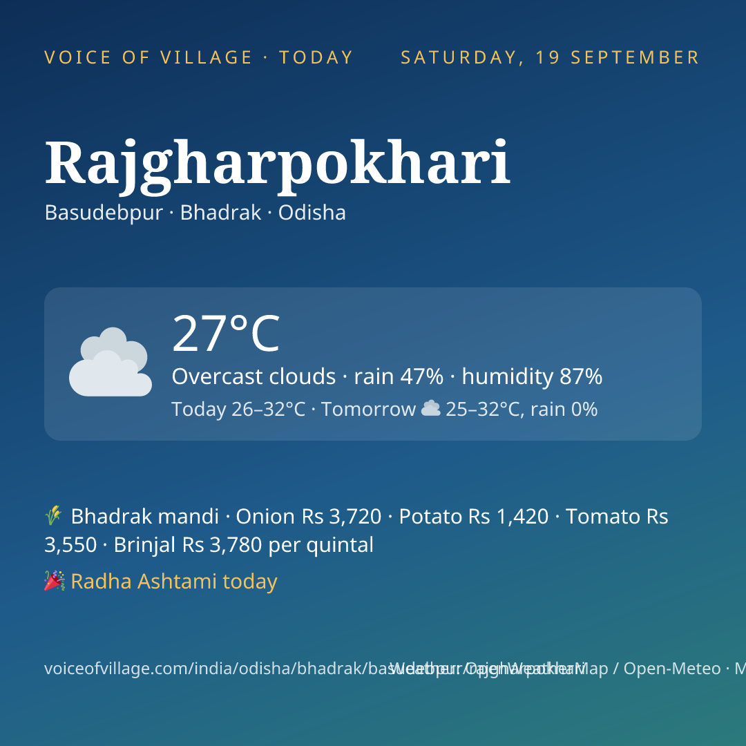 Rajgharpokhari today