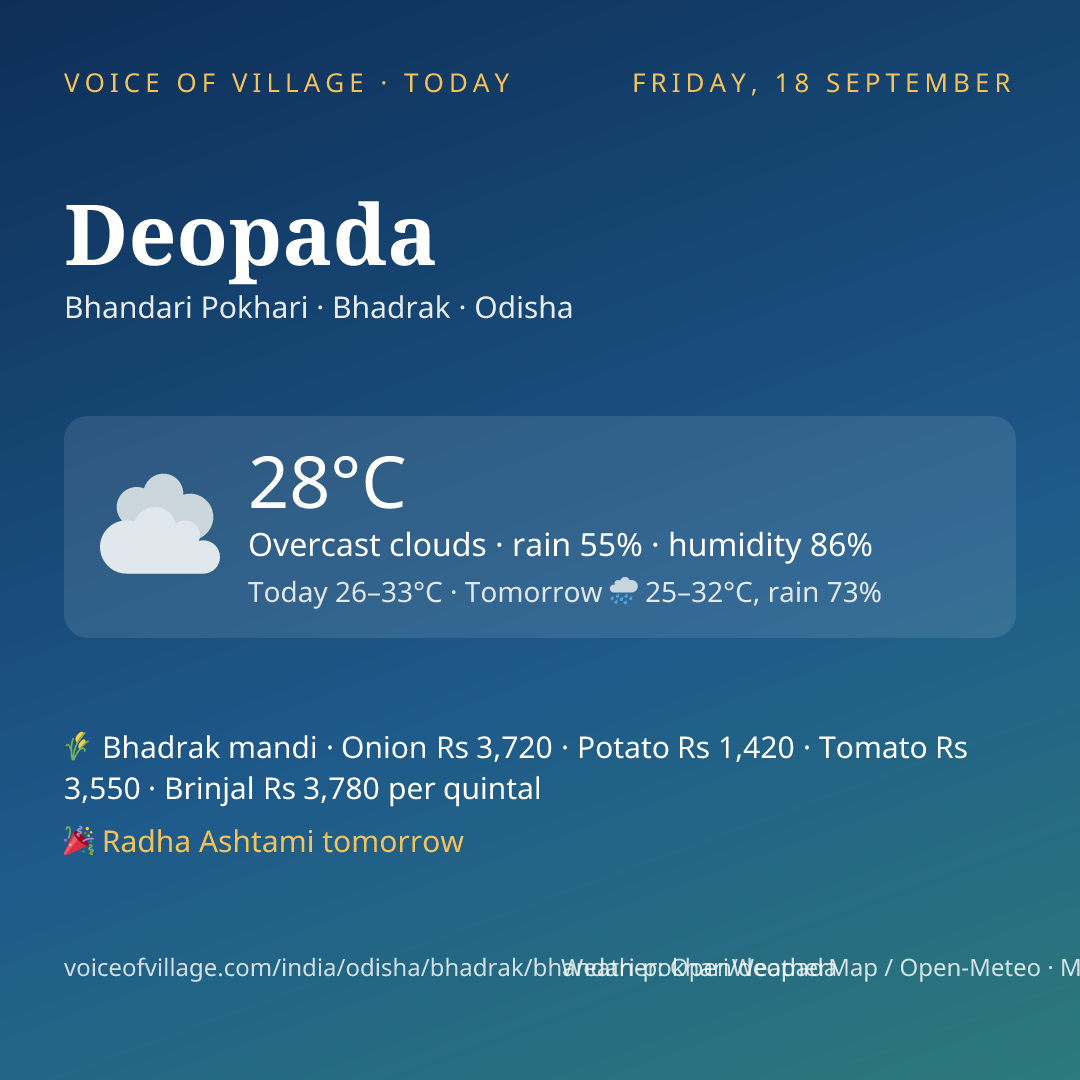 Deopada today