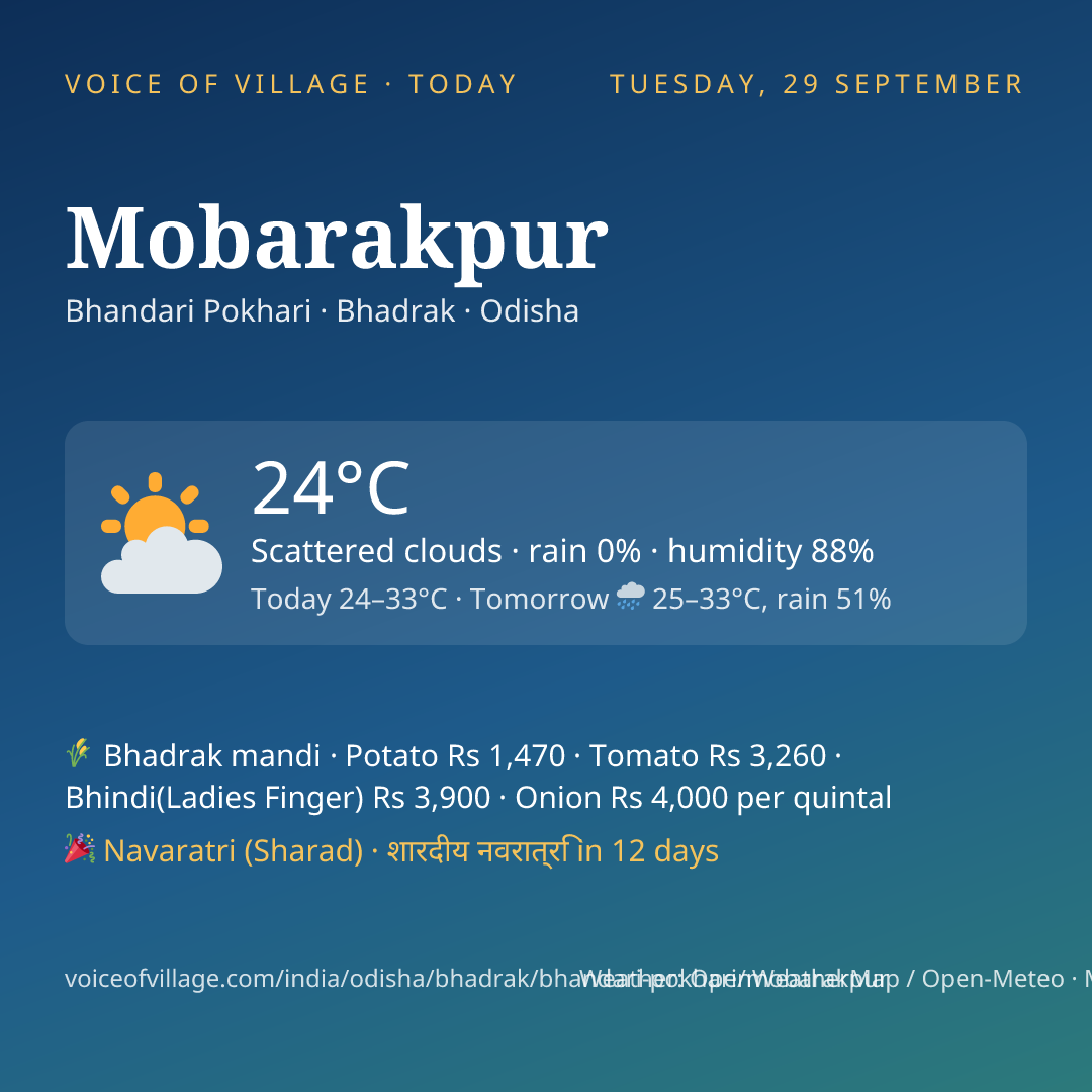 Mobarakpur today