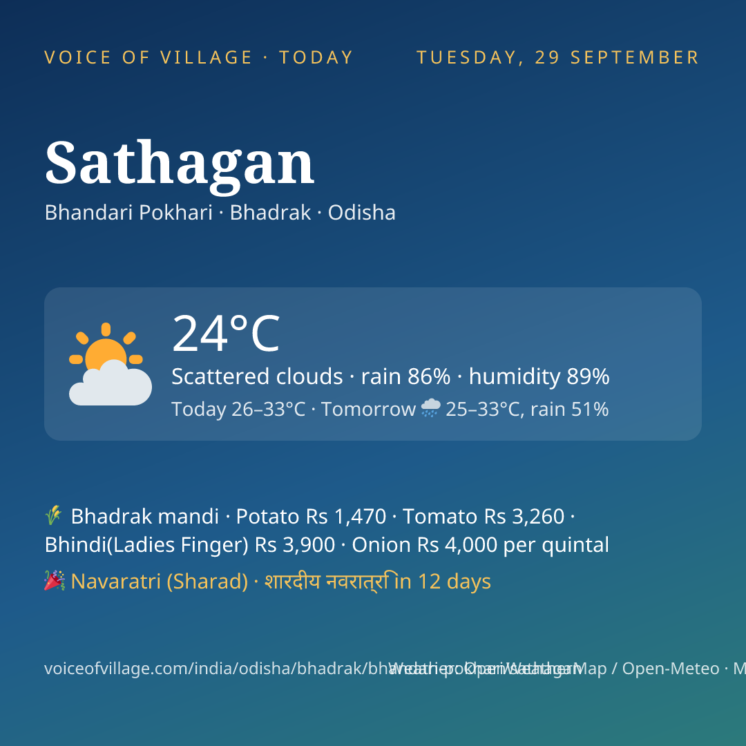 Sathagan today