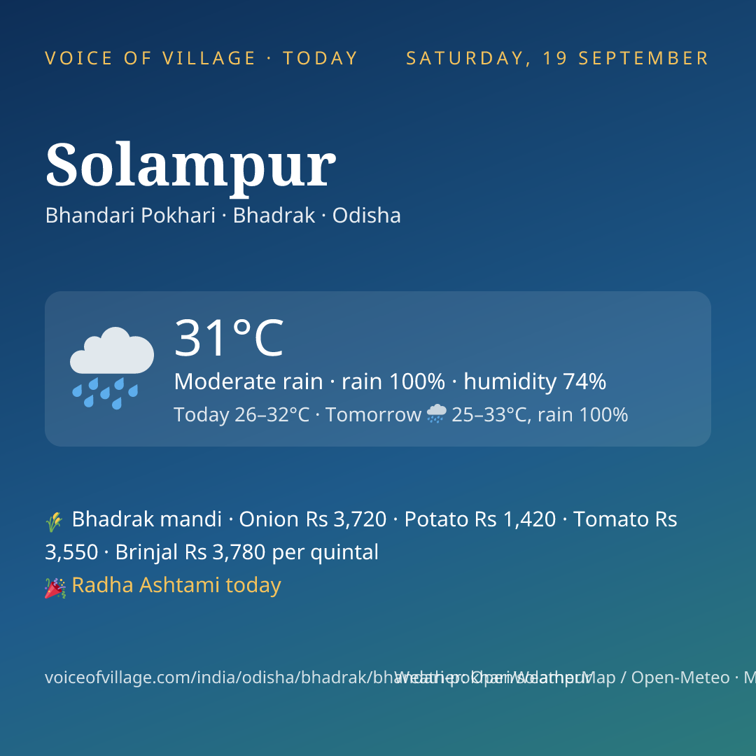 Solampur today