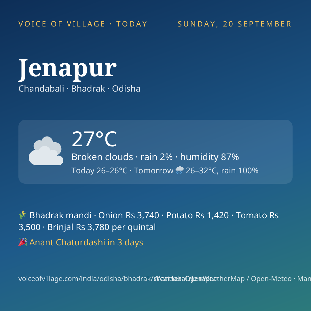 Jenapur today
