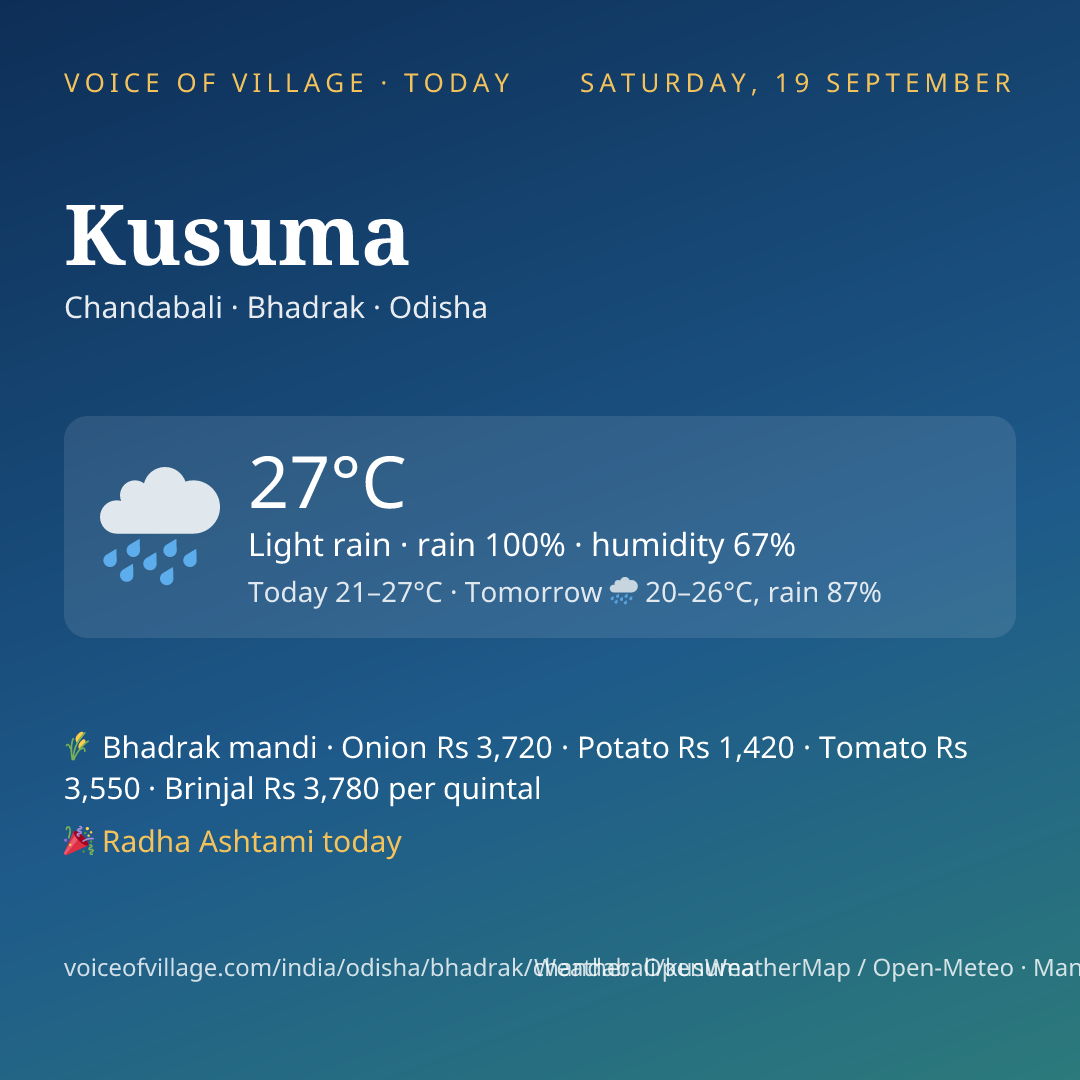 Kusuma today