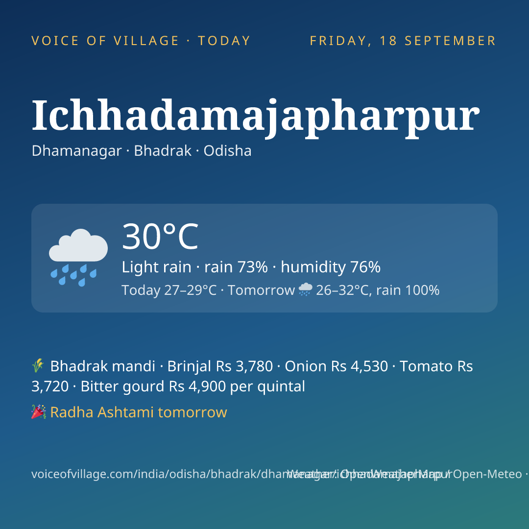 Ichhadamajapharpur today