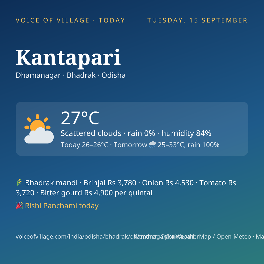 Kantapari today