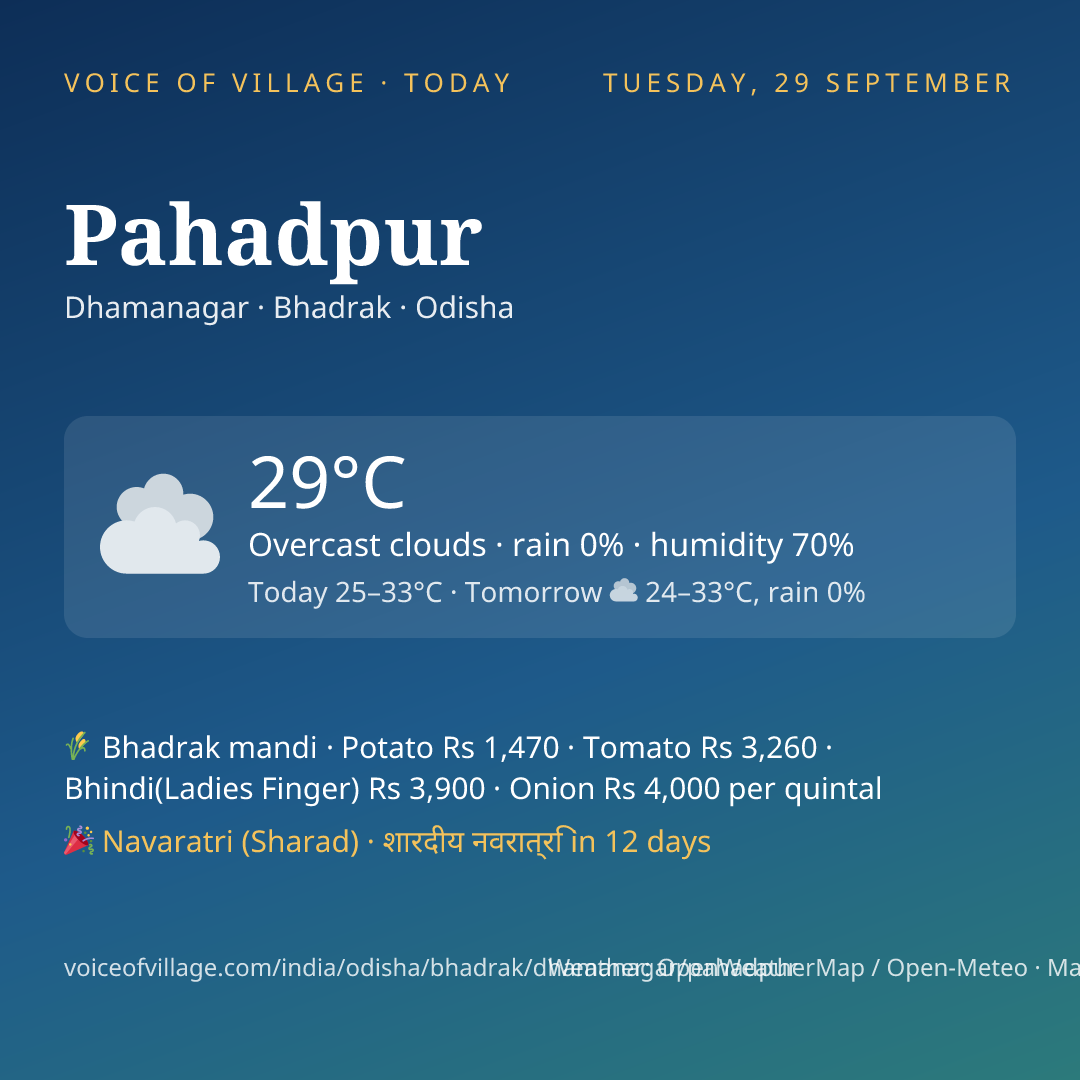 Pahadpur today