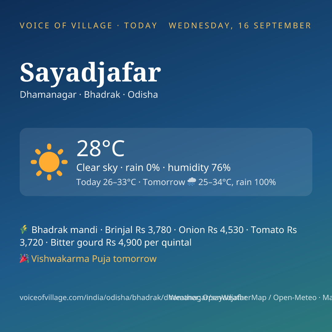Sayadjafar today