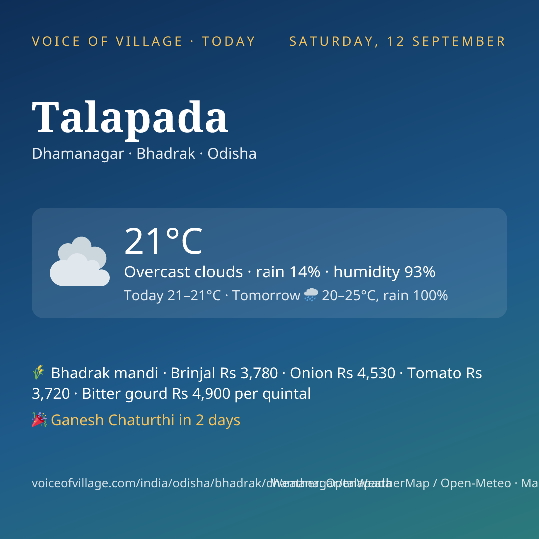Talapada today