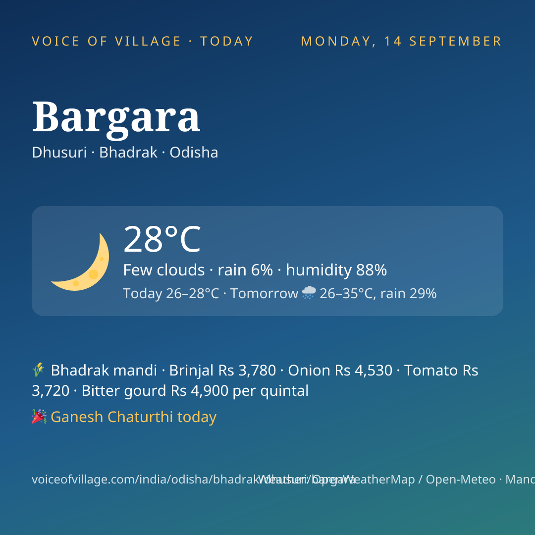 Bargara today