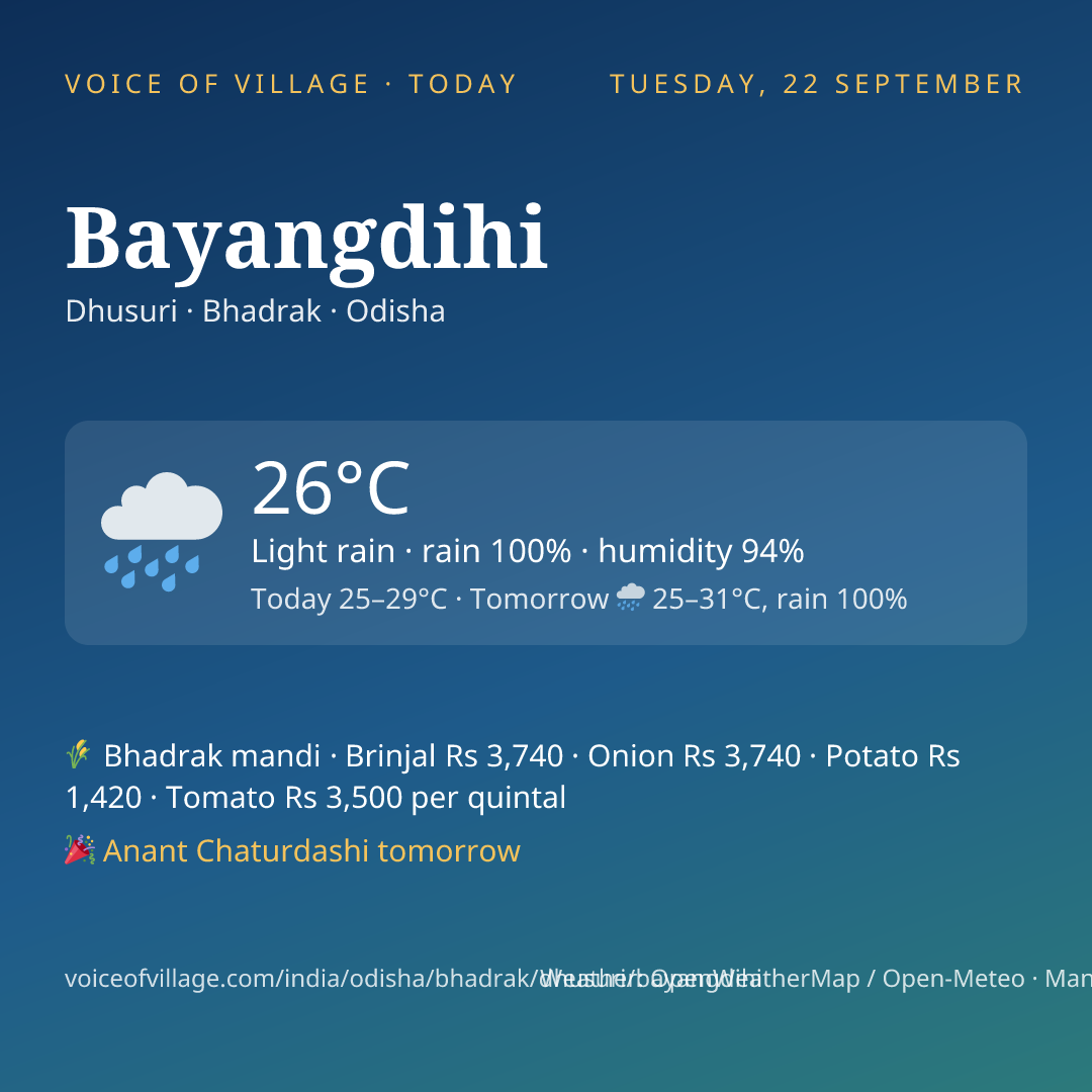 Bayangdihi today