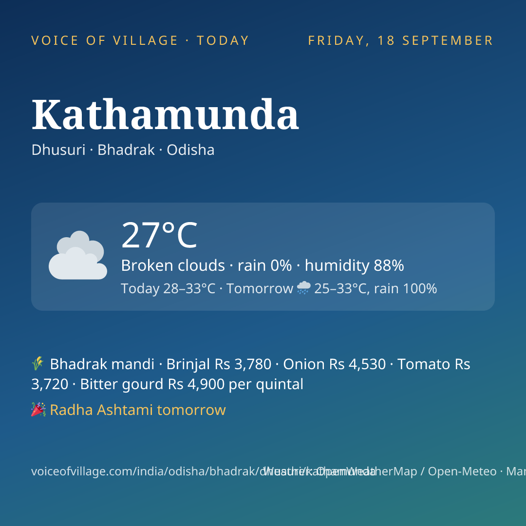 Kathamunda today