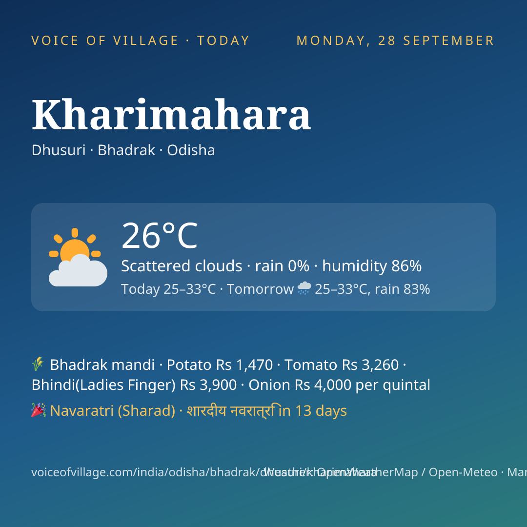 Kharimahara today