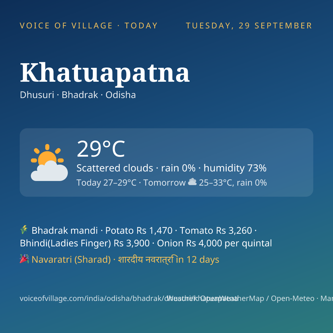 Khatuapatna today