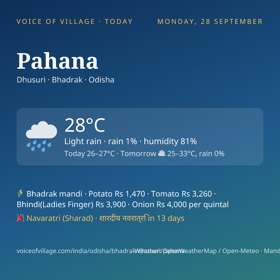 Pahana today