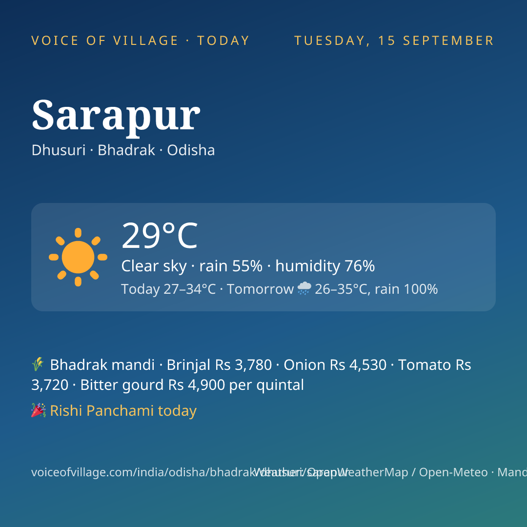 Sarapur today