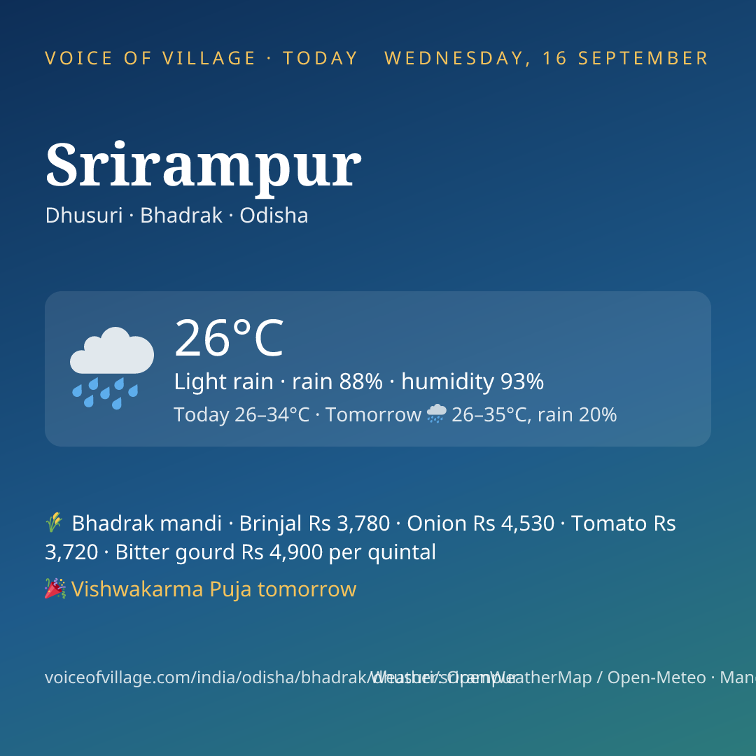 Srirampur today