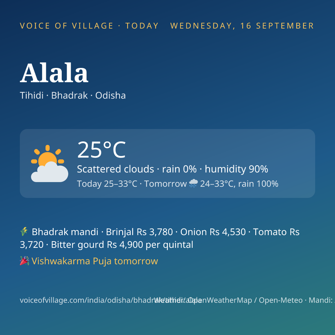 Alala today