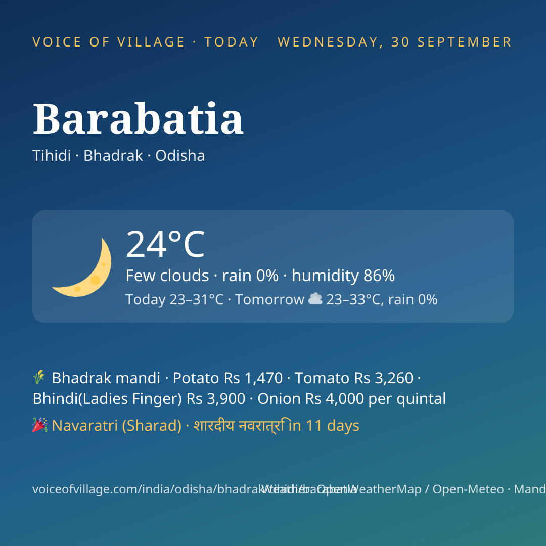 Barabatia today