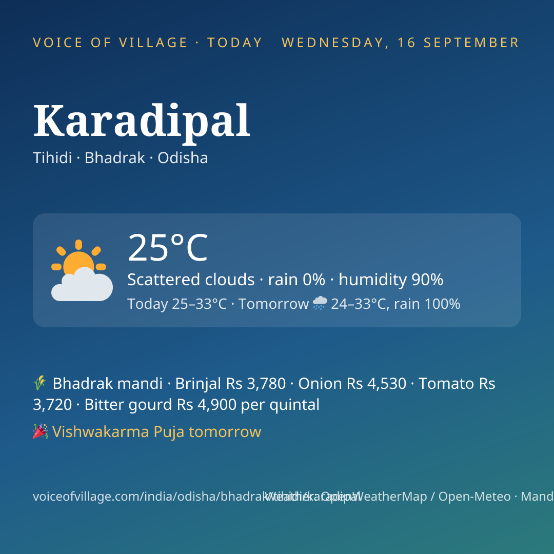 Karadipal today