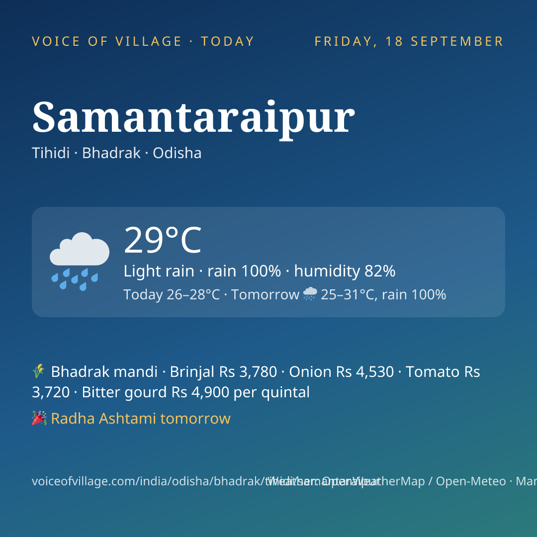 Samantaraipur today