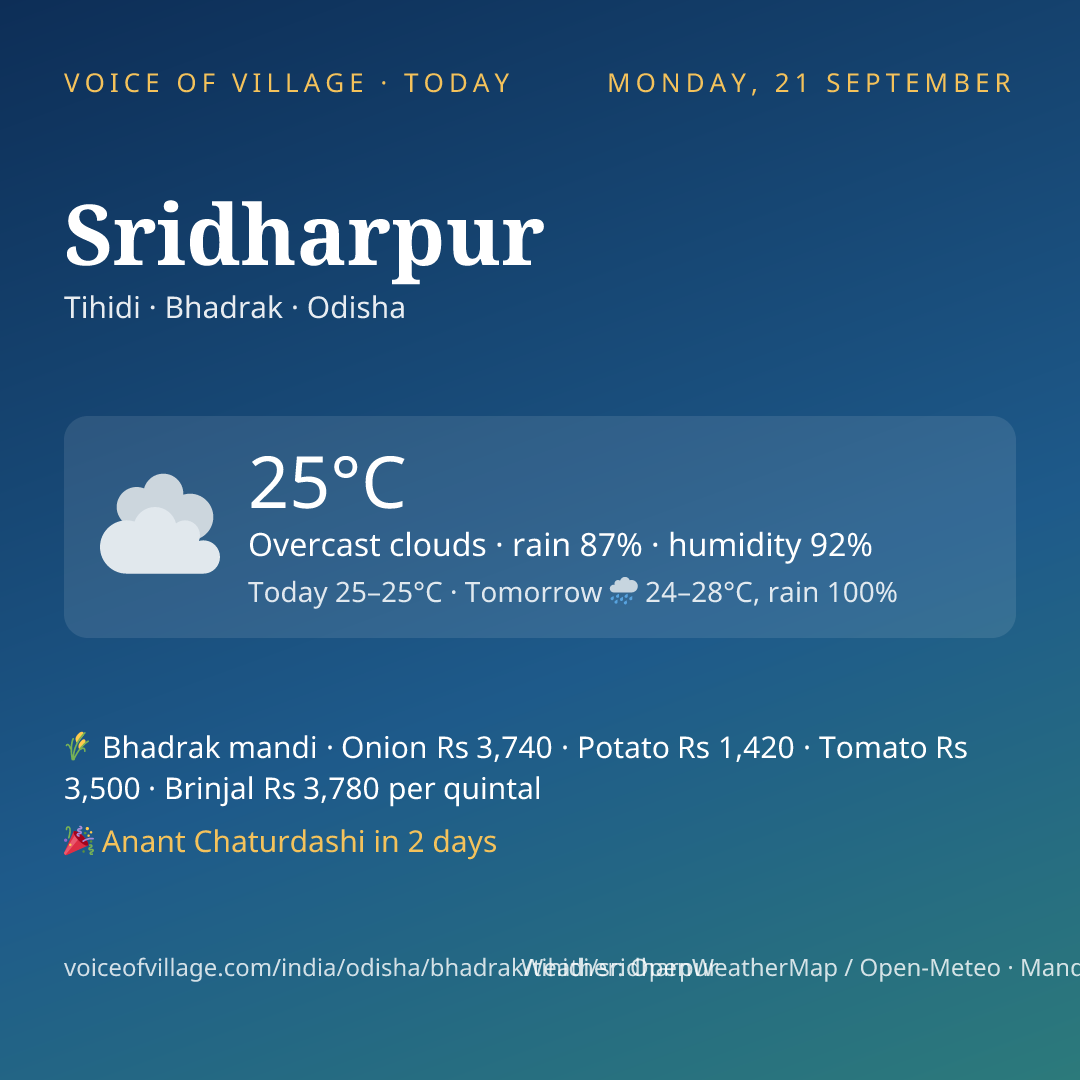 Sridharpur today