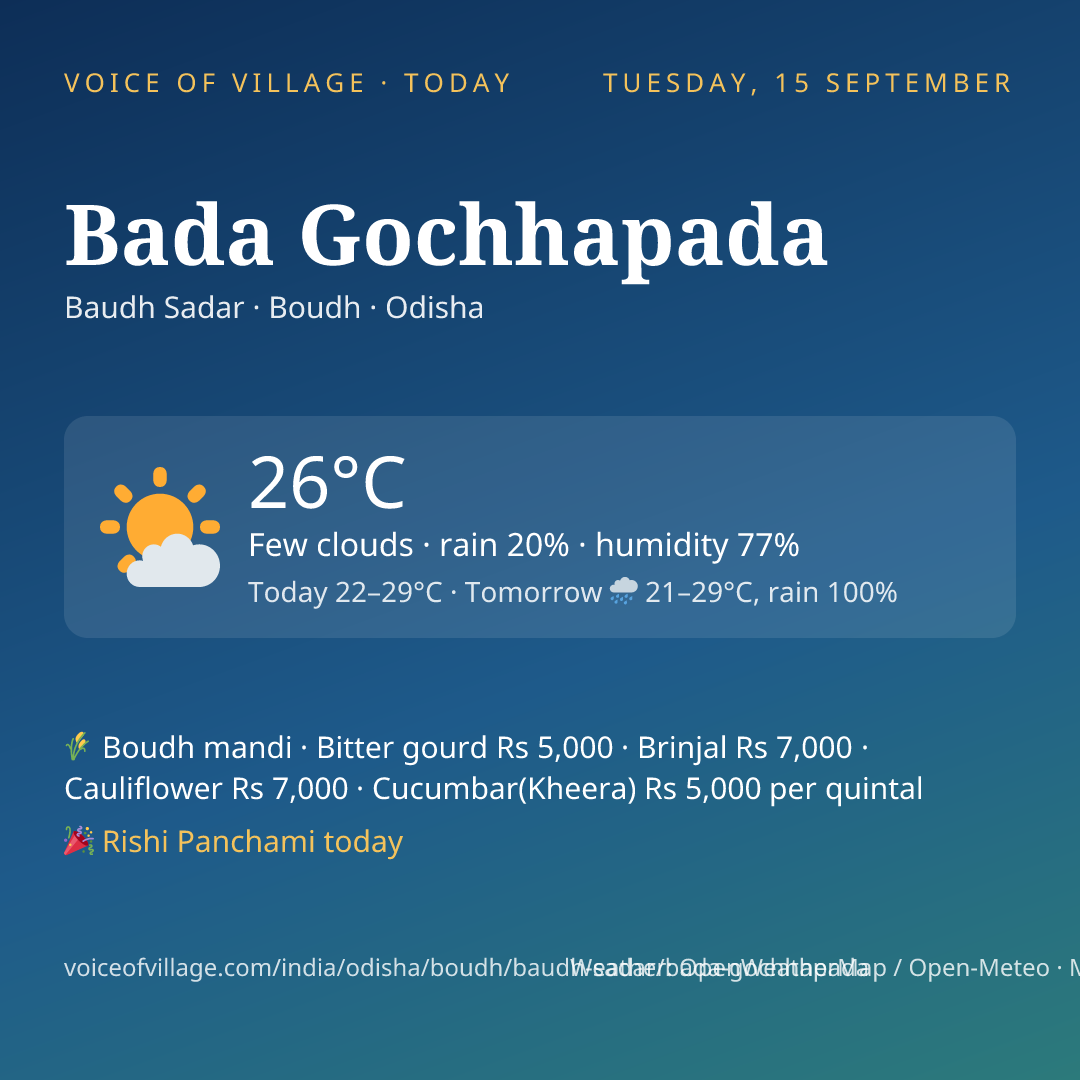 Bada Gochhapada today