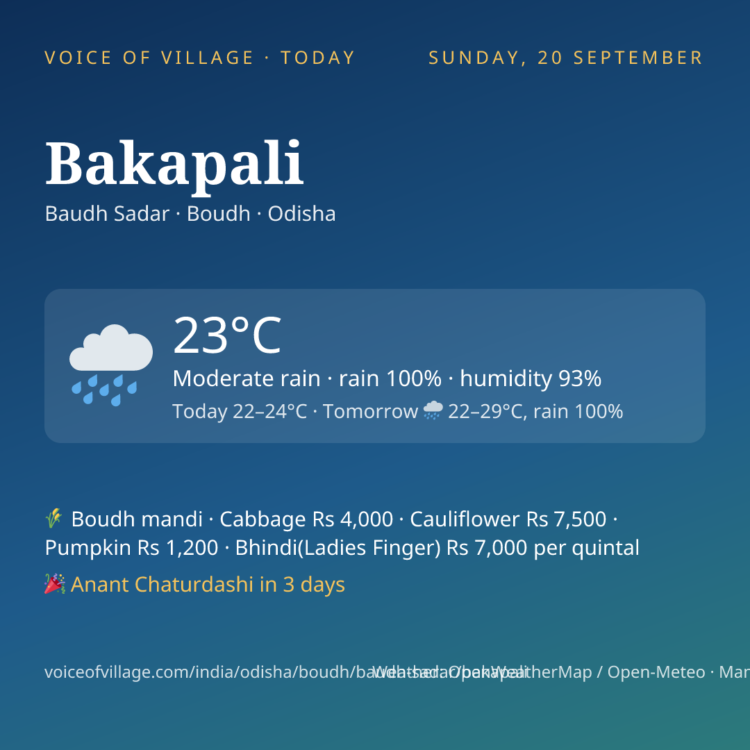 Bakapali today