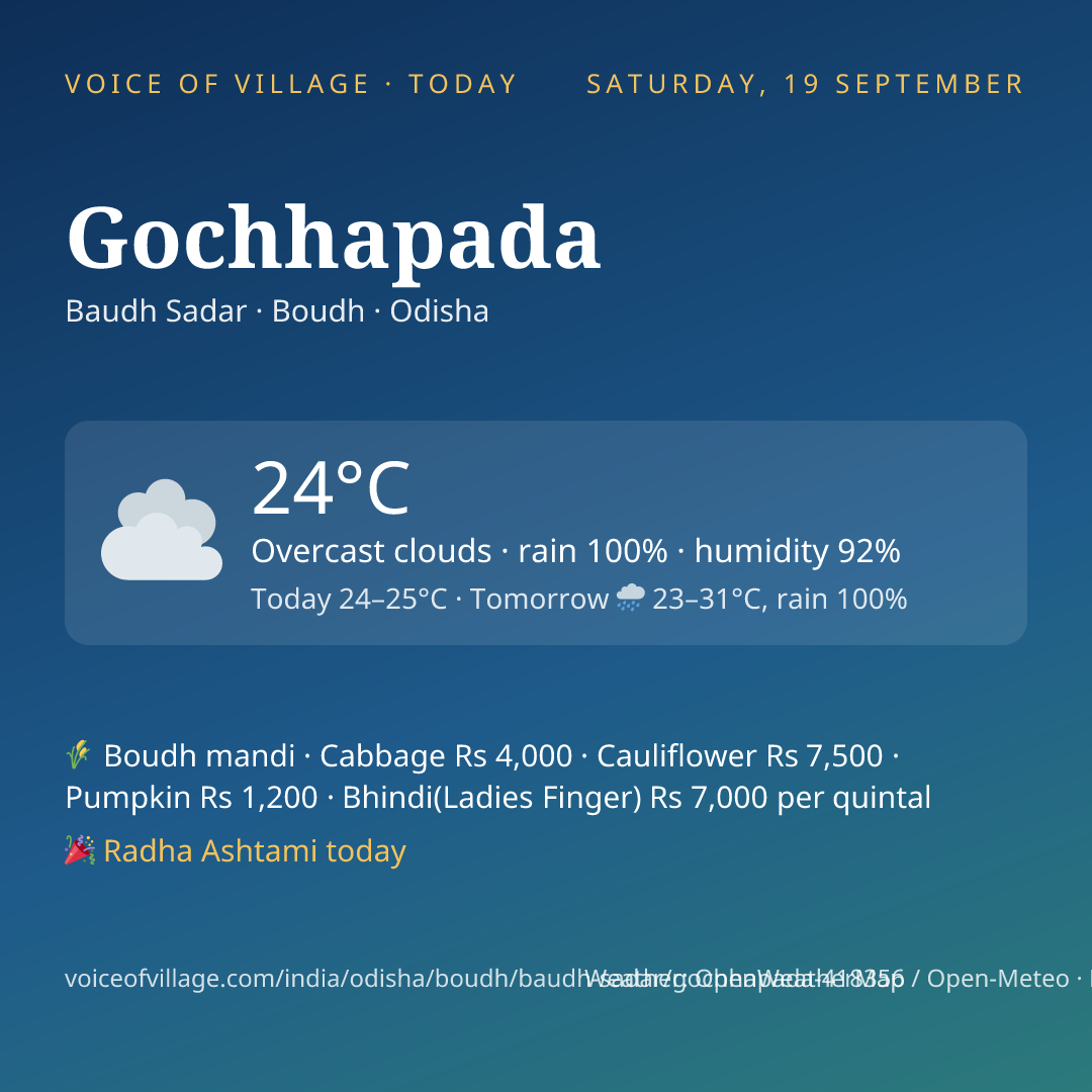 Gochhapada today
