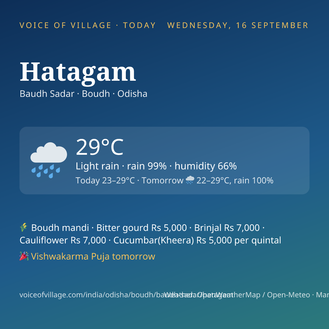 Hatagam today