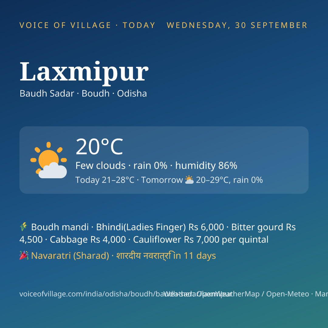 Laxmipur today
