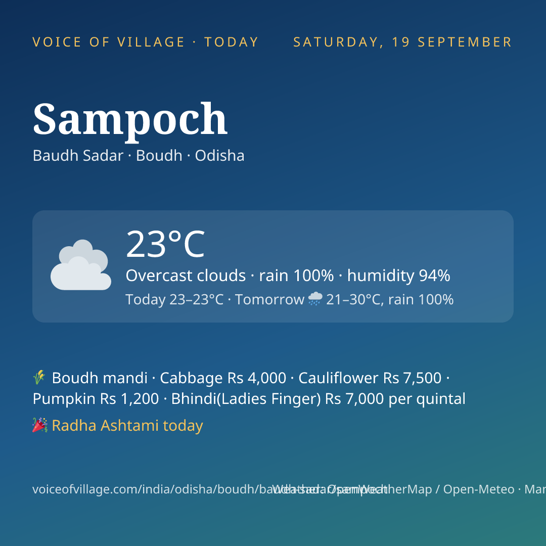 Sampoch today