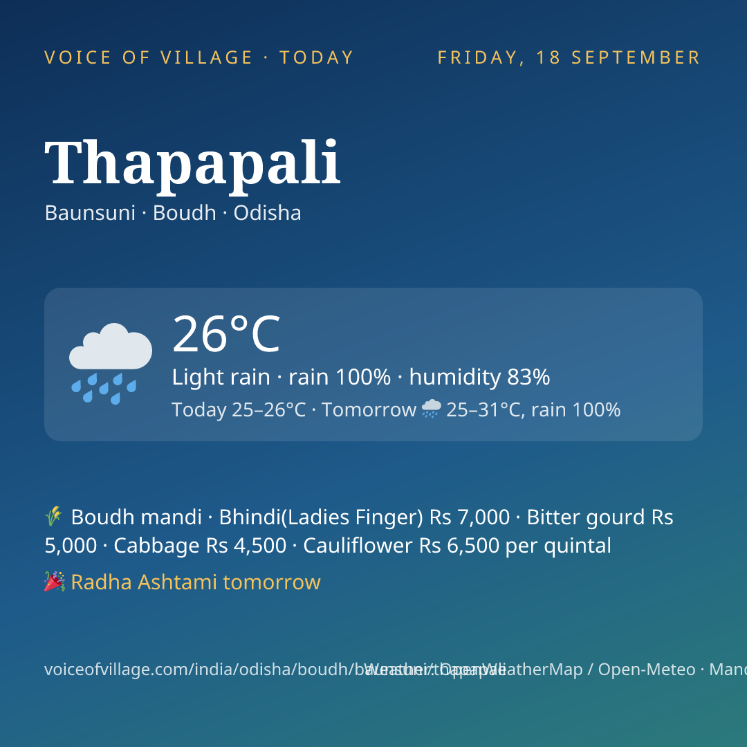 Thapapali today
