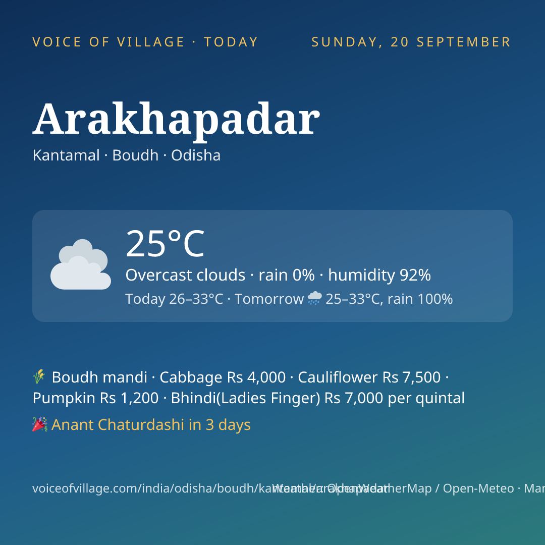 Arakhapadar today
