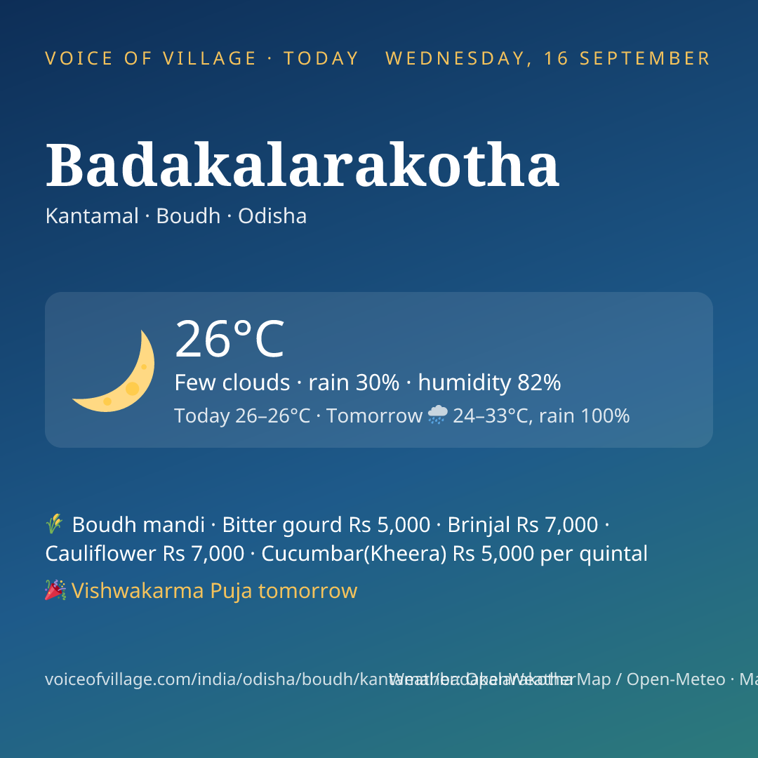 Badakalarakotha today