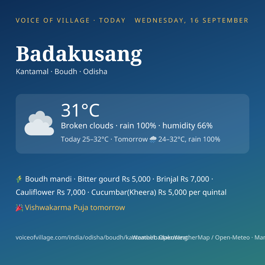 Badakusang today