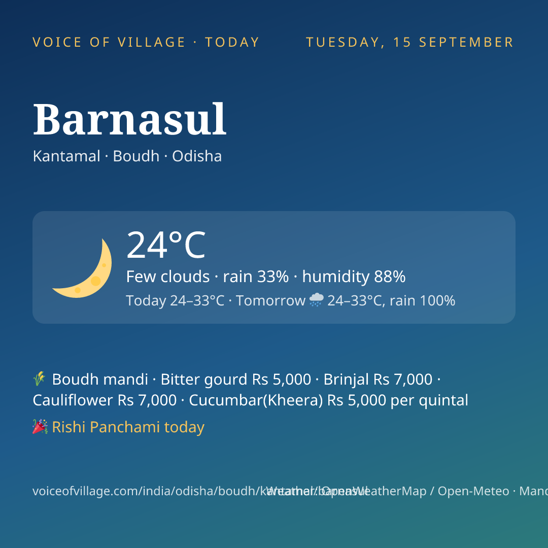 Barnasul today