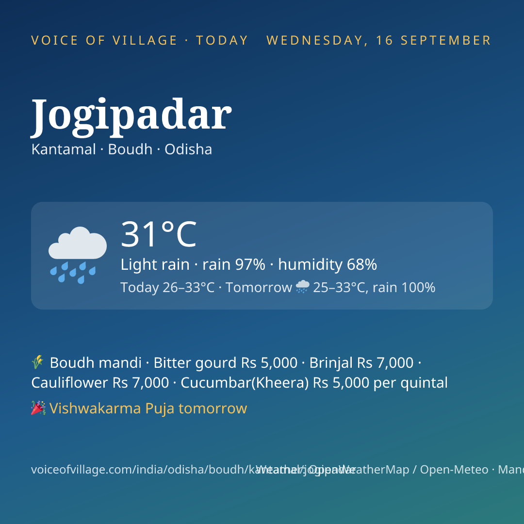 Jogipadar today