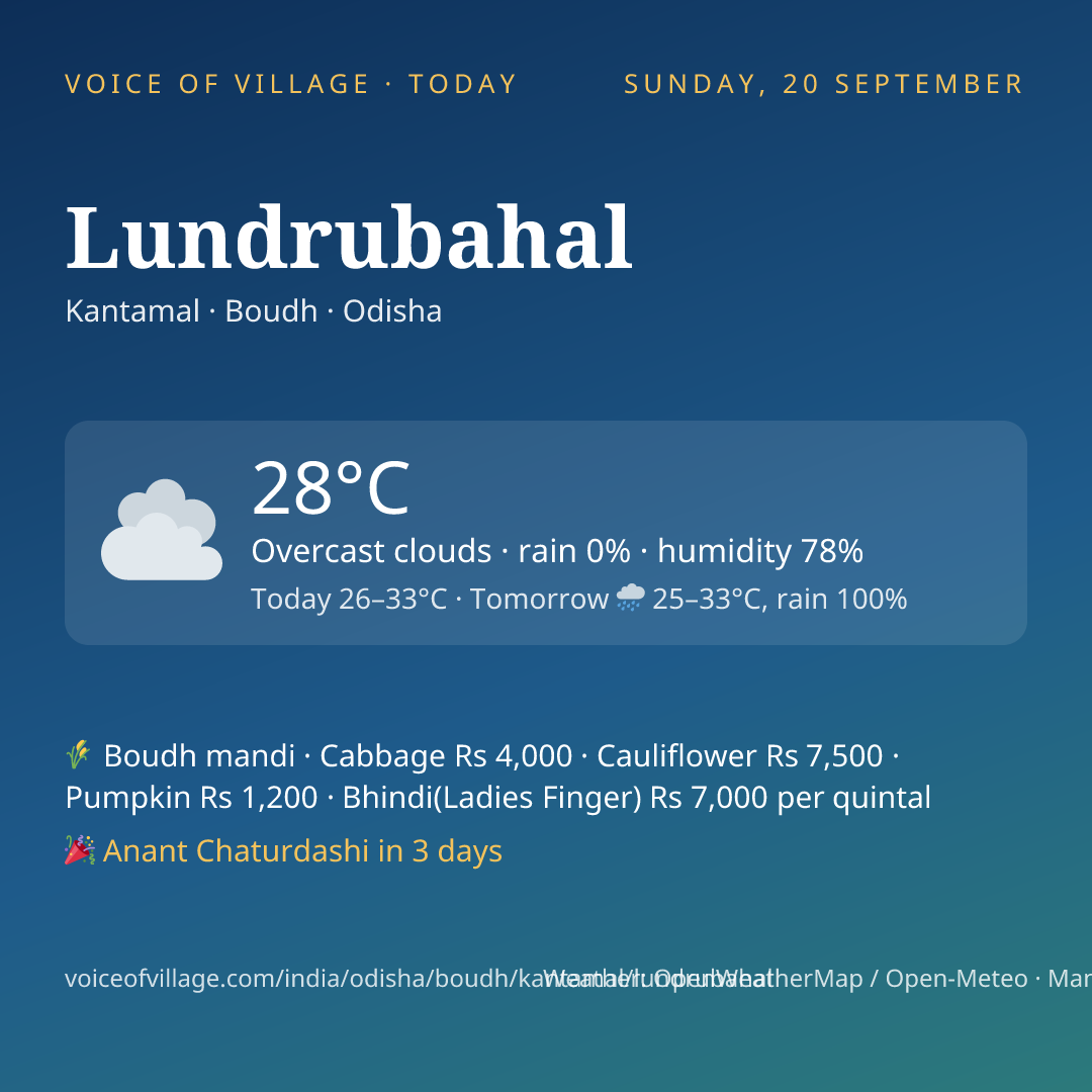 Lundrubahal today