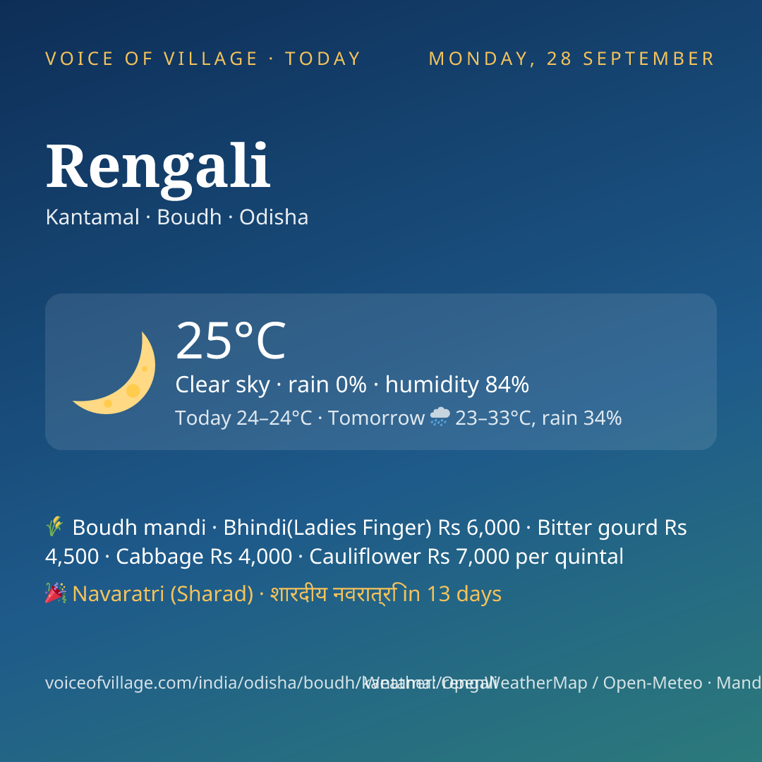 Rengali today