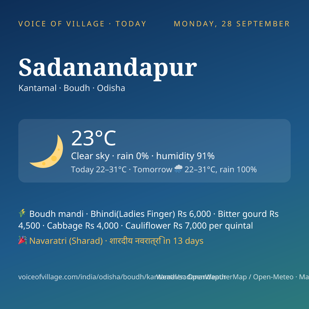 Sadanandapur today