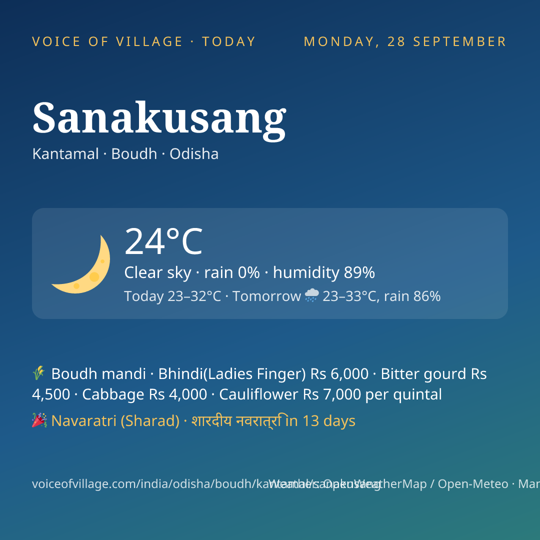 Sanakusang today