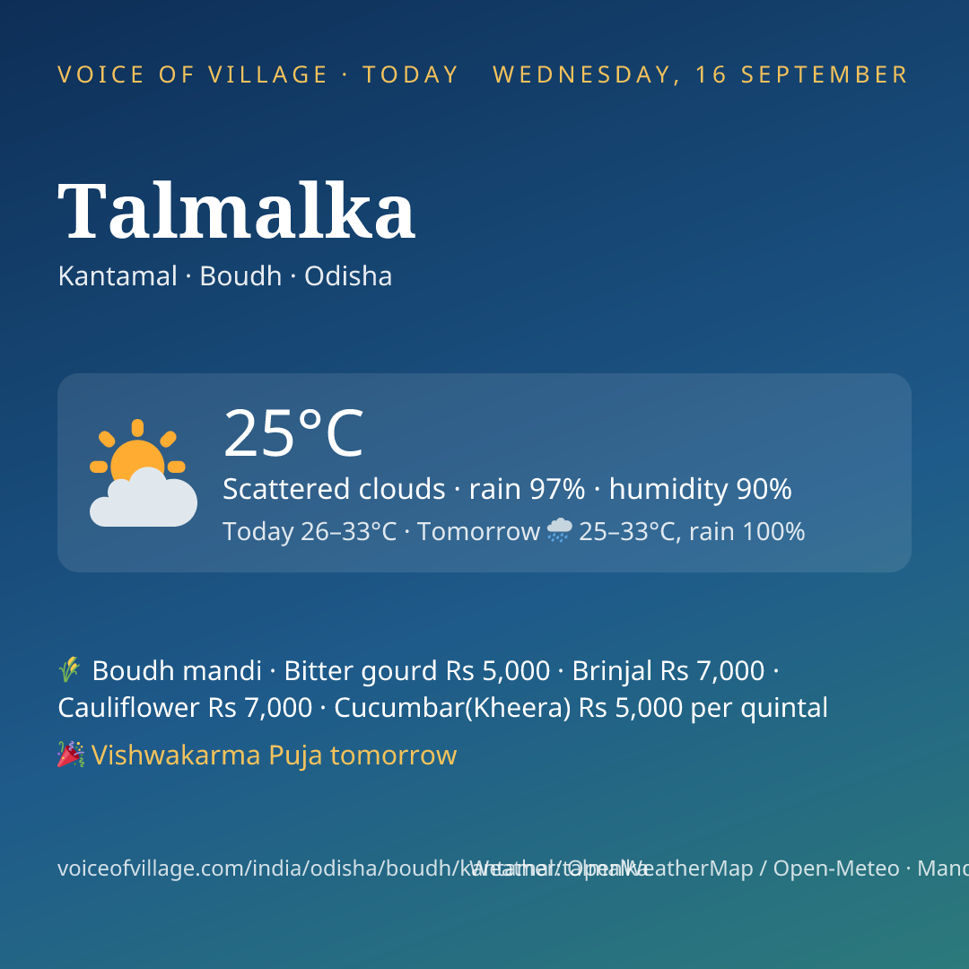 Talmalka today