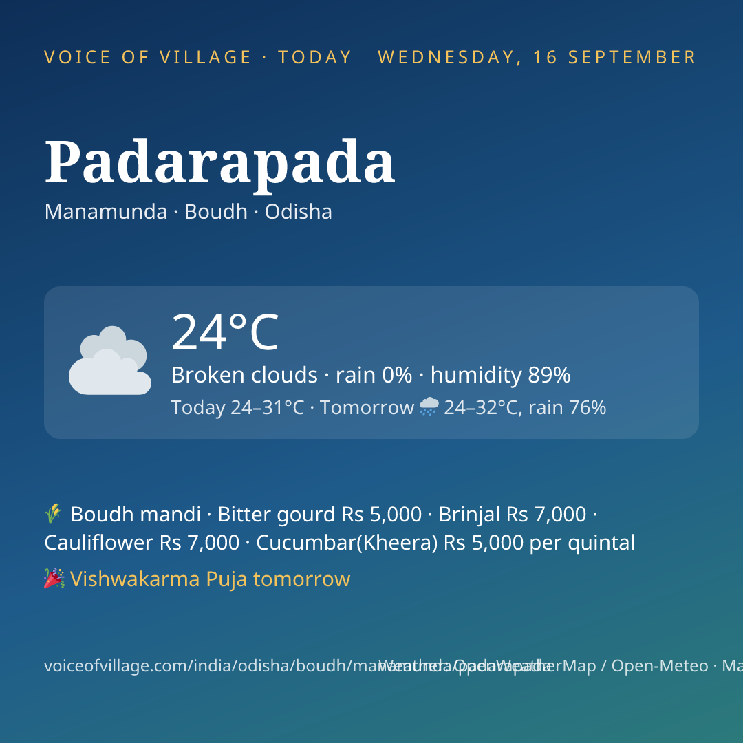 Padarapada today