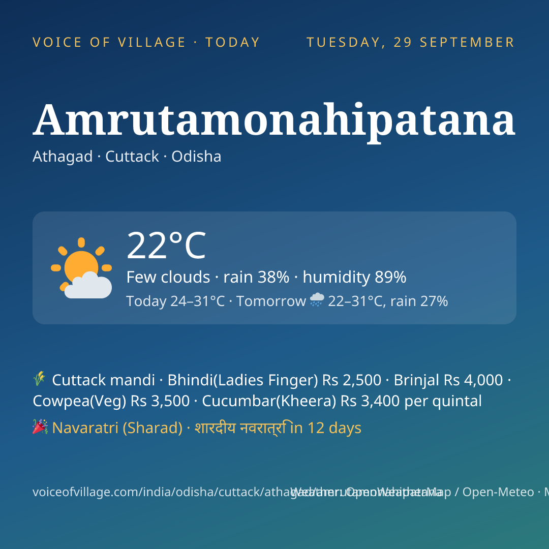 Amrutamonahipatana today