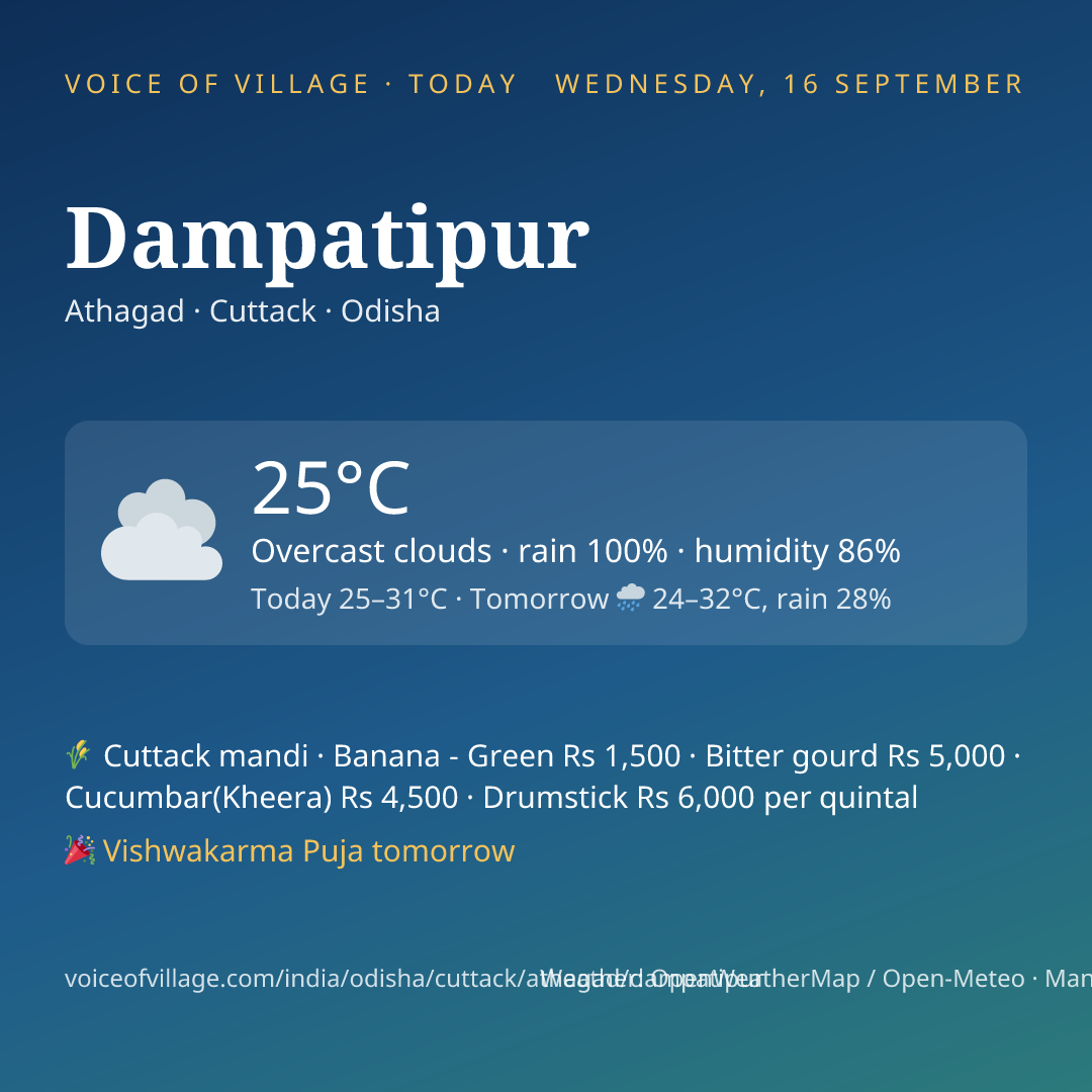 Dampatipur today