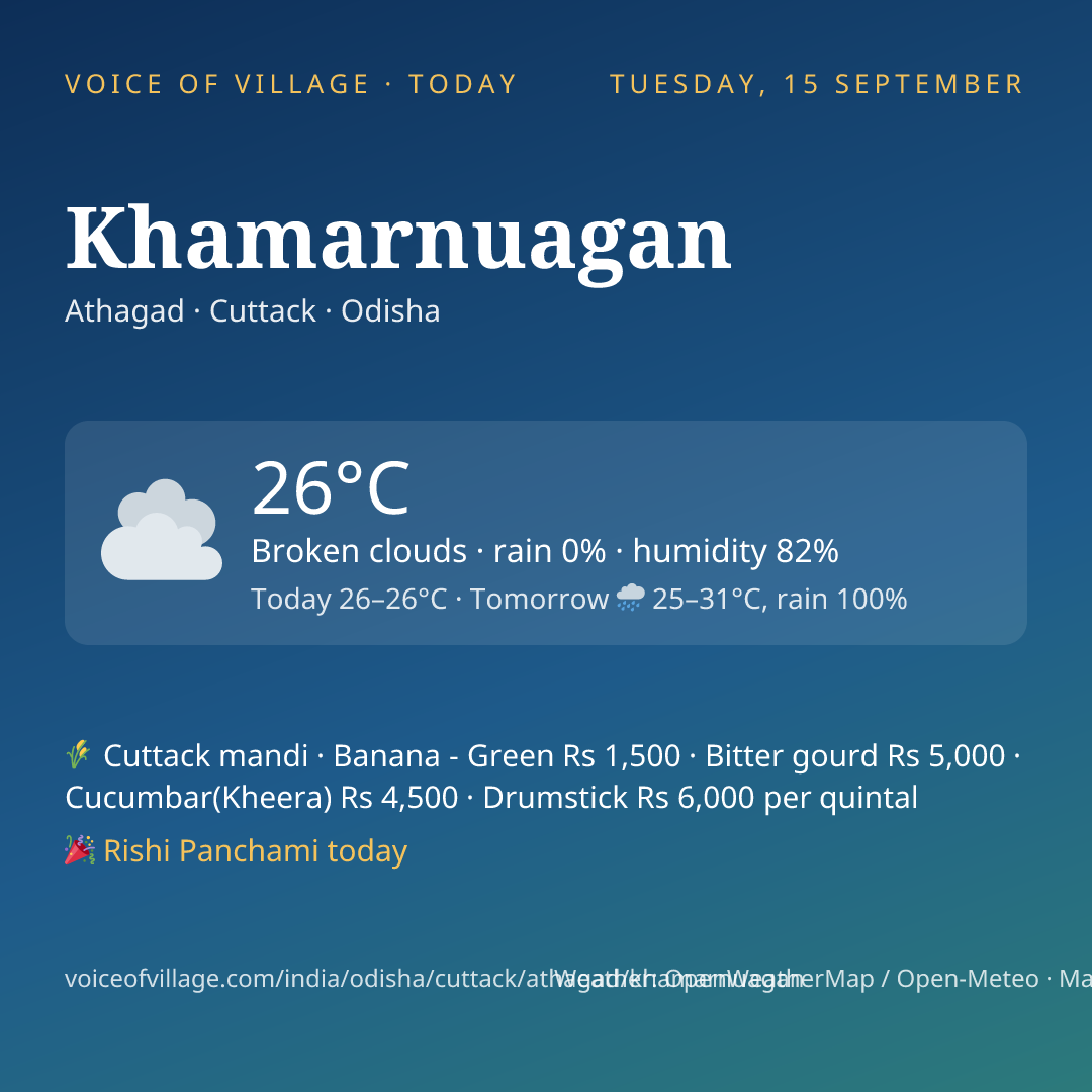 Khamarnuagan today