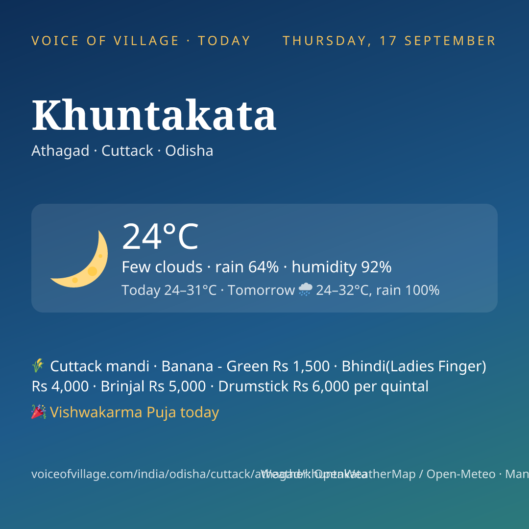 Khuntakata today