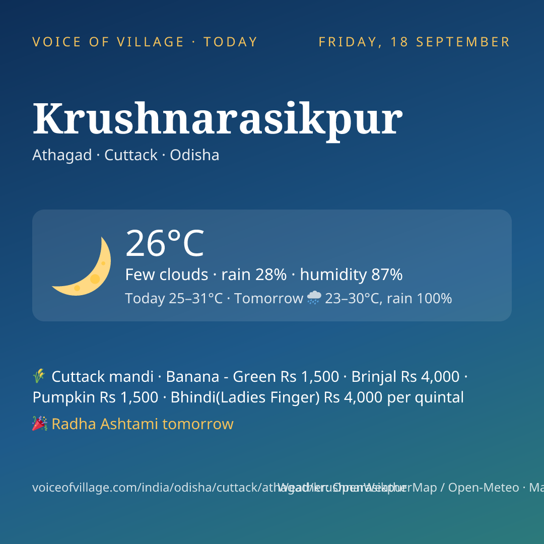 Krushnarasikpur today