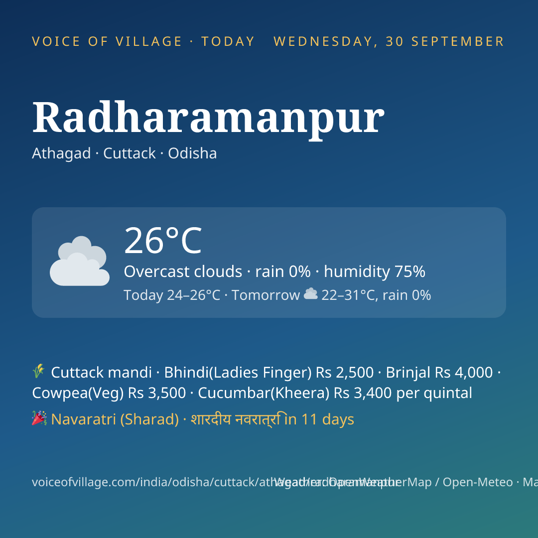 Radharamanpur today